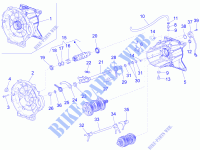 Gear box / Selector / Shift cam for MOTO GUZZI Eldorado E3 ABS 2015