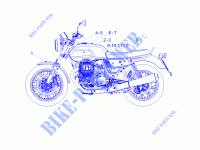 Decal for MOTO GUZZI V7 III Special 750 E4 ABS 2017