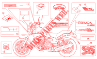 Decal and plate set for MOTO GUZZI Nevada Classic IE 2006