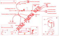Police ausiliary Electrical system for MOTO GUZZI Norge IE 8V 2013