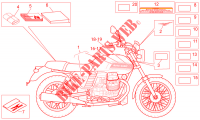Decal and plate set for MOTO GUZZI V7 Classic 2010