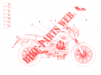 Decal and plate set for MOTO GUZZI V7 II Stornello ABS 2016