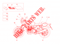 Decal and plate set for MOTO GUZZI V7 Racer 2014