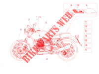 Decal and plate set for MOTO GUZZI V7 Stone 2015